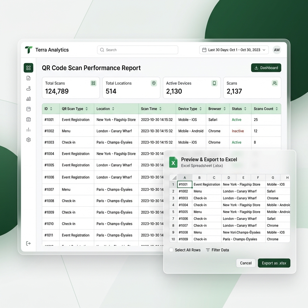 QRTRAC Analytics Dashboard and Excel Data Export Mockup
