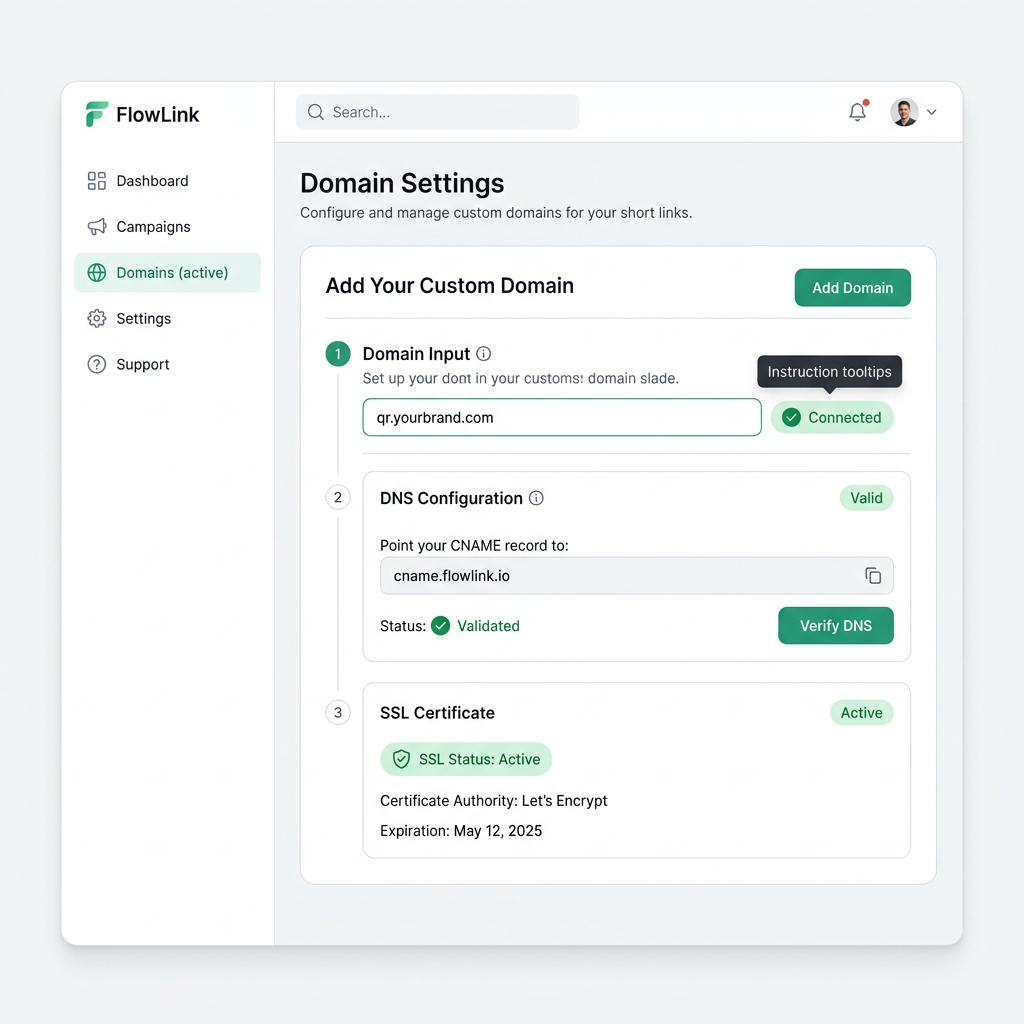 QRTRAC custom domain setup dashboard showing domain input, CNAME record, and SSL certificate status