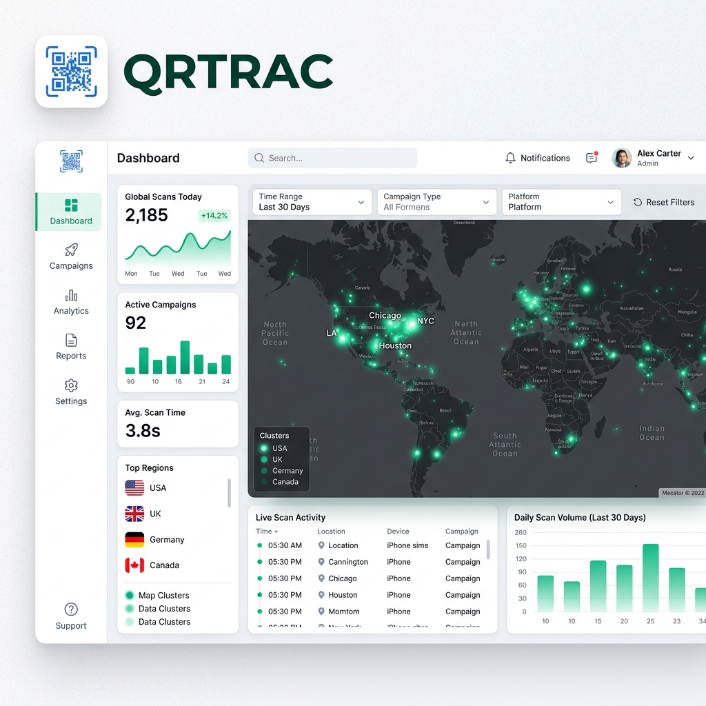 High-fidelity interactive scan map dashboard showing global scan telemetry