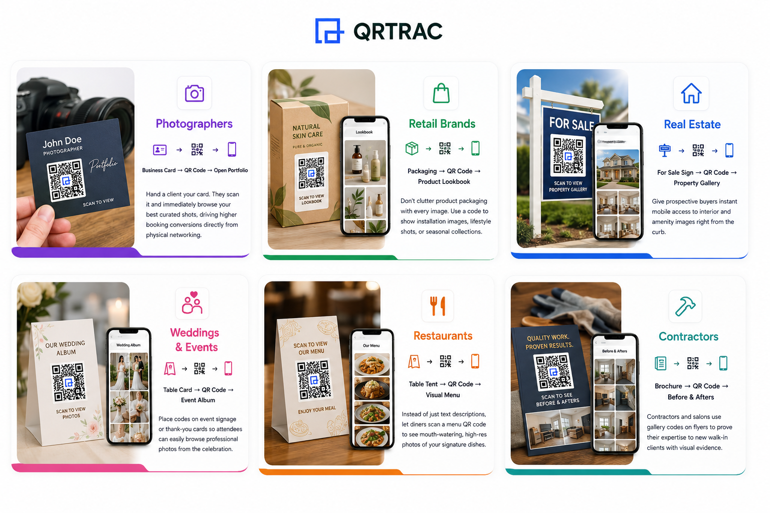 Real World Image Gallery QR Uses