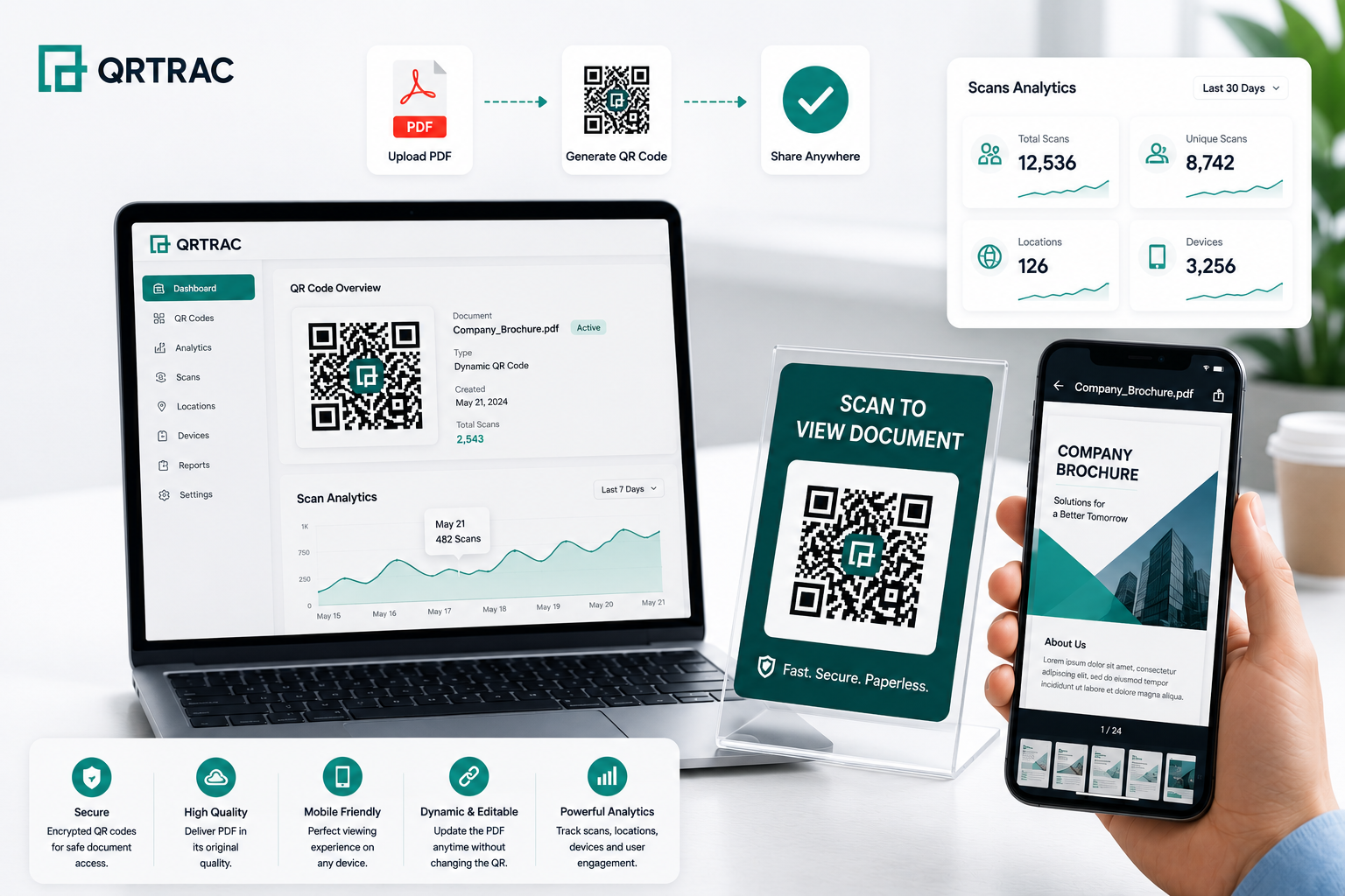 QRTRAC List of Links QR Code generator showing a mobile landing page