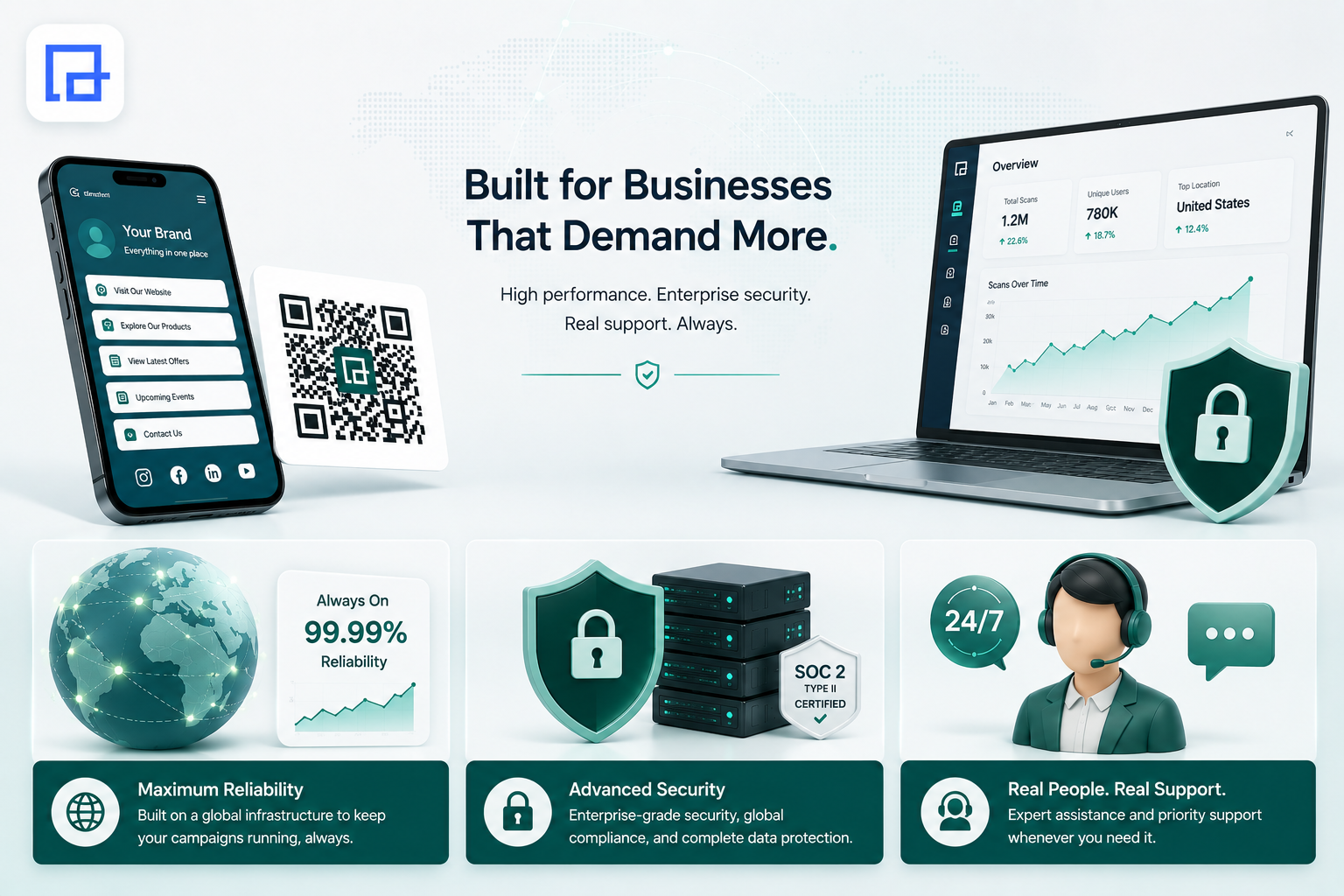 QRTRAC Analytics Dashboard
